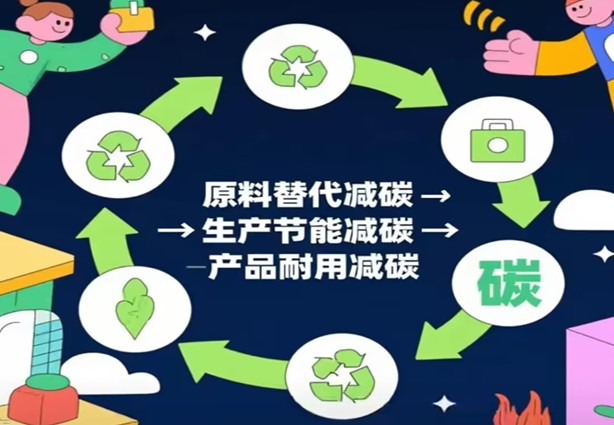 Mga Pathway sa Negative-Carbon Building Materials sa ilalim ng Dual Carbon Strategy